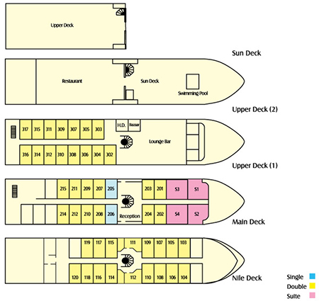 Imperial Deckplan