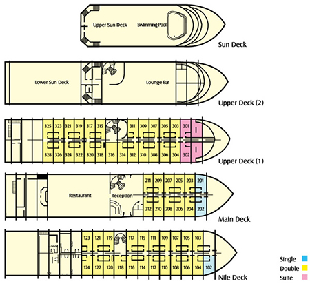 Regina Deckplan