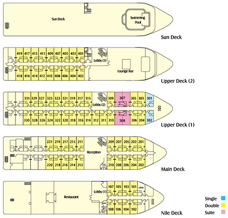 Steigenberger Legacy Deckplan