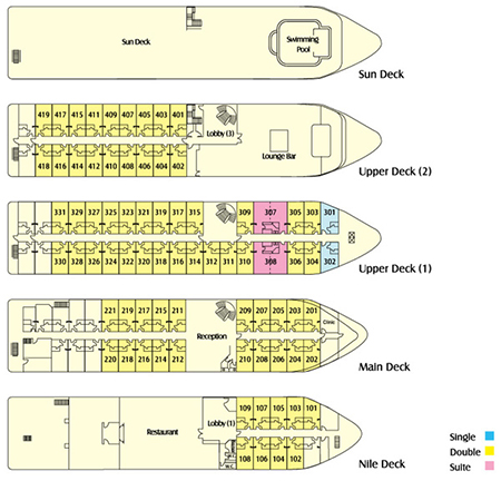 Steigenberger Minerva Deckplan