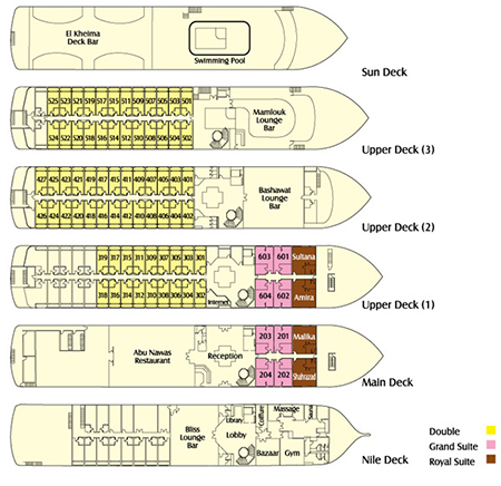 Steigenberger Omar El Khayam Deckplan